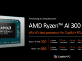 Новый процессор для ноутбуков AMD появился на Geekbench (изображение AMD)