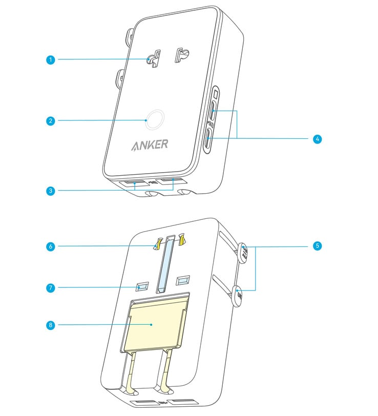 Готовящийся к выпуску адаптер Anker 5-в-1 Travel Adapter. (Источник изображения: u/joshuadwx через Reddit)