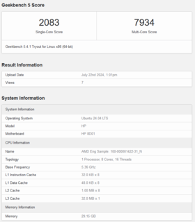 Листинг AMD Strix Halo Geekbench (источник изображения: Geekbench)