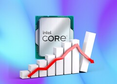 Помимо прочих жестких мер, Intel собирается сократить 15 000 рабочих мест, чтобы улучшить финансовые показатели. (Источник изображения: Intel, MediaModifier, Milad Fakurian, отредактировано)