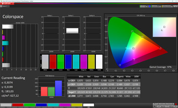 Colour space (профиль: Original Color Pro, цветовое пространство: sRGB)
