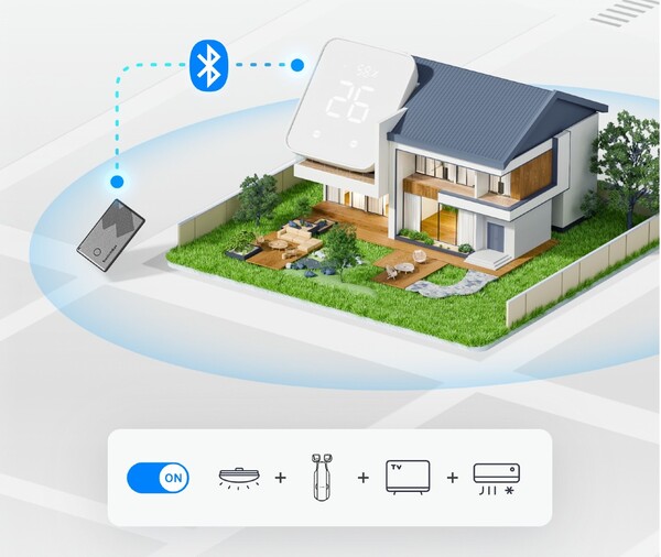 Когда карта находится в зоне действия Bluetooth, она соединяется с концентратором и активирует заданные автоматы. (Источник изображения: SwitchBot).