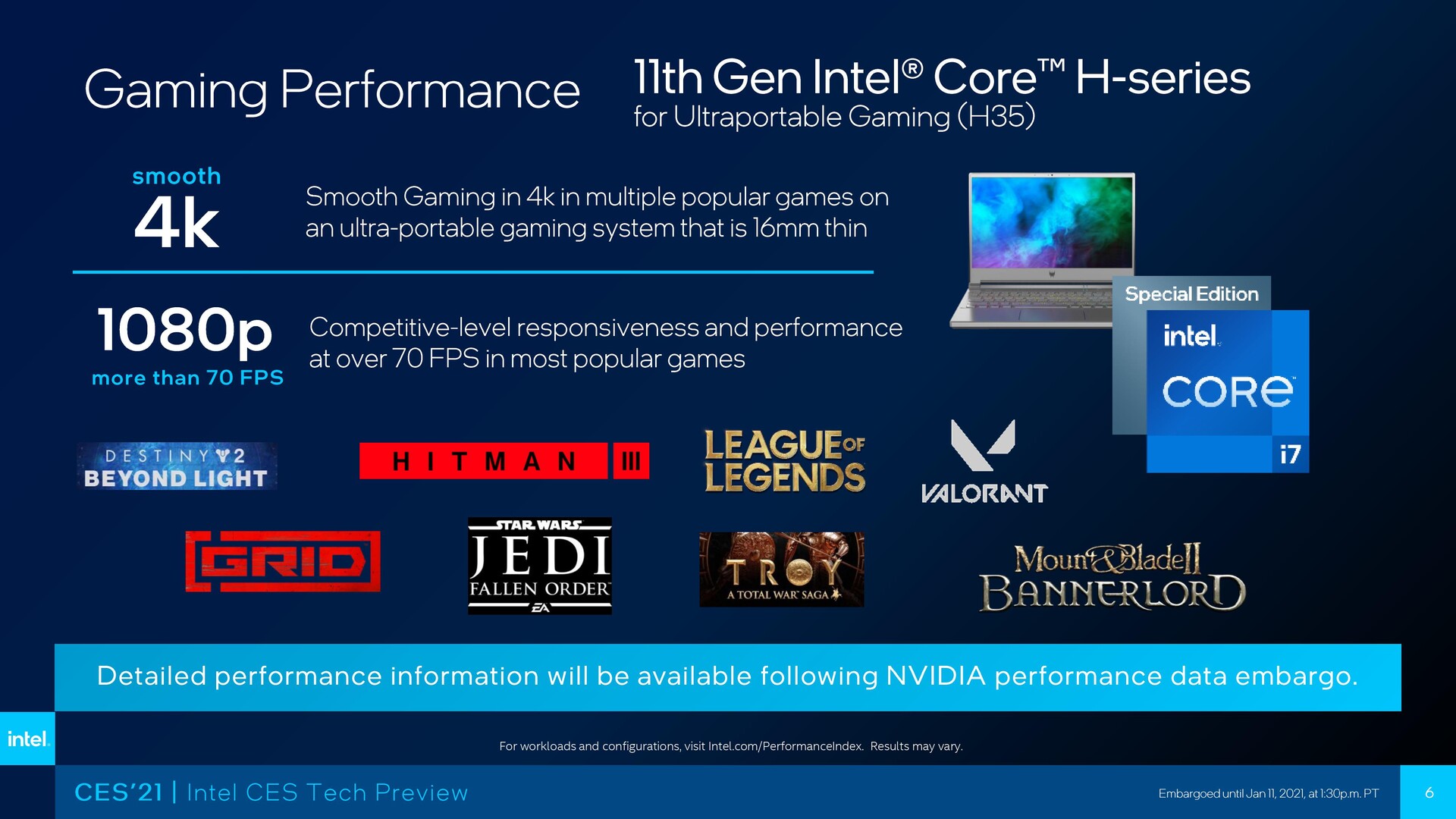 Intel tiger lake. Intel Tiger Lake-h35 IMC. Tiger Lake h 35. Intel Tiger Lake Chipset. Intel Tiger Lake-h gt1 16eu.