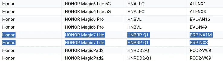 В последней утечке "Magic7 Lite" кажется идентичным Honor X9c. (Источник: Google Play Console через MySmartPrice)