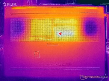 Prime95+FurMark стресс (D обложка)