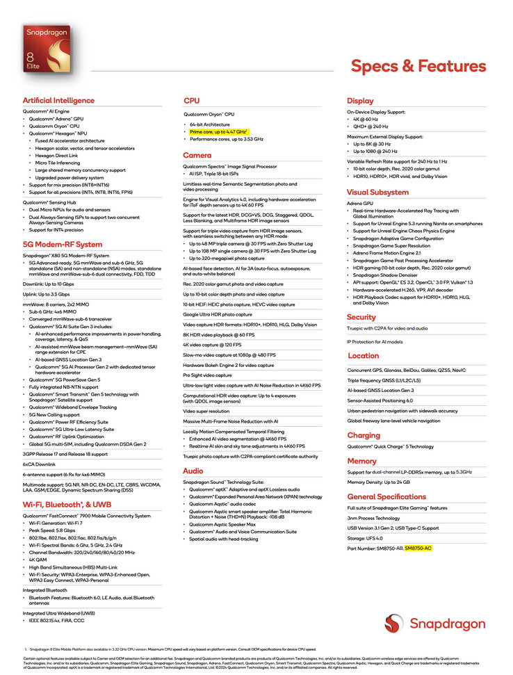 Компания Qualcomm вскользь упоминает о новом Snapdragon 8 Elite для Galaxy 'SM8750-AC' в своей краткой информации о продукте. (Источник изображения: Qualcomm)