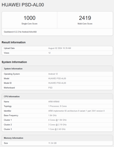 Оценка Kirin 8000 в Geekbench (источник изображения: Geekbench)