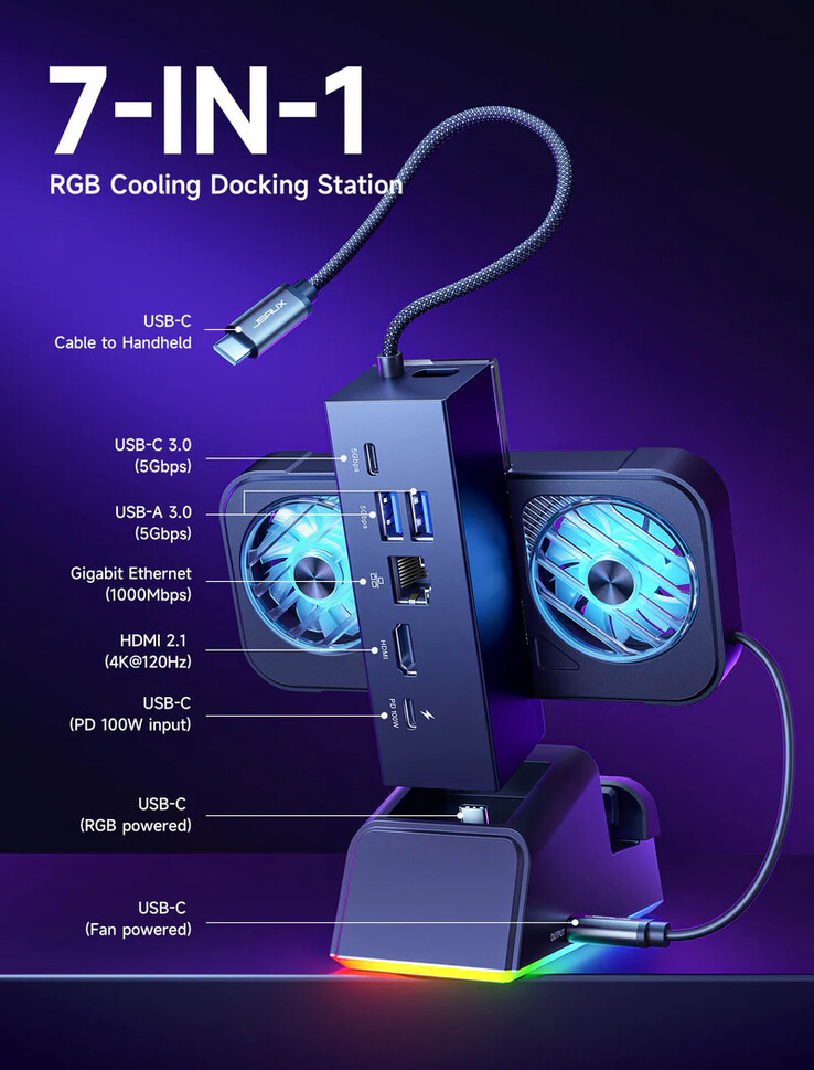 Новая охлаждающая док-станция RGB. (Источник: Jsaux)