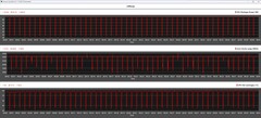 Cinebench R20