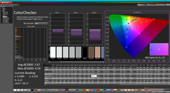 ColorChecker после калибровки