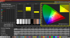 Colorchecker (калиброванный)