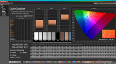 ColorChecker после калибровки