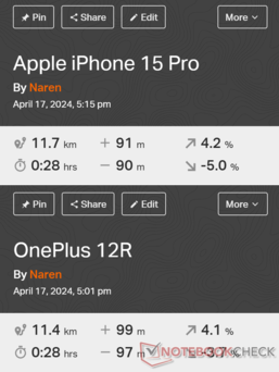 Сравнение GNSS: Apple iPhone 15 Pro против OnePlus 12R 5G