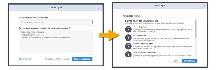 План Text Pro позволяет пользователям создавать пошаговые руководства по работе, просто вводящее краткое содержание и ключевые слова. (Источник изображения: Studist)