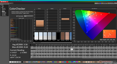 ColorChecker до калибровки (против P3, HDR выключен)