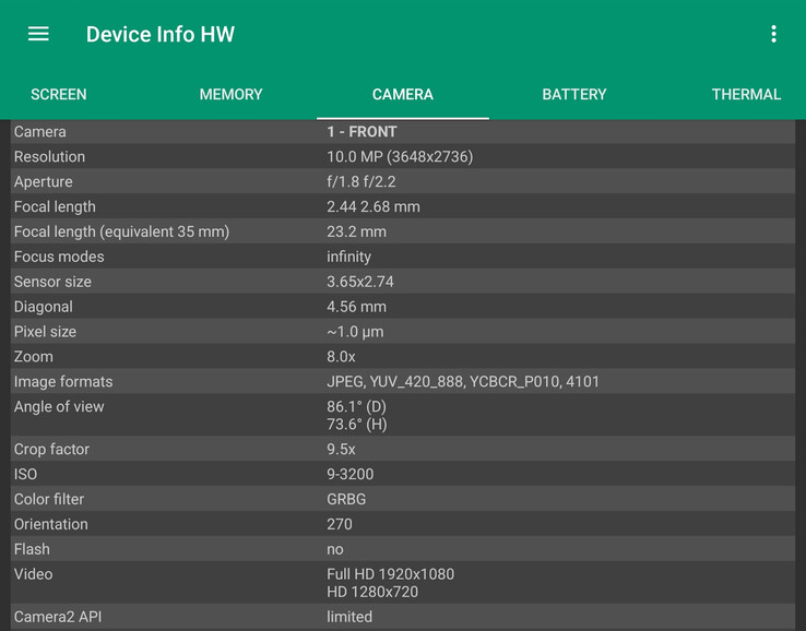 Sony IMX596. (Источник изображения: Notebookcheck)