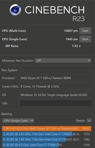 Результат AMD Ryzen AI 7 350 Cinebench R23 (источник изображения: Baidu)