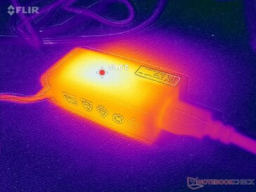 Не забудьте снять бумажную упаковку с адаптера переменного тока, чтобы снизить температуру поверхности