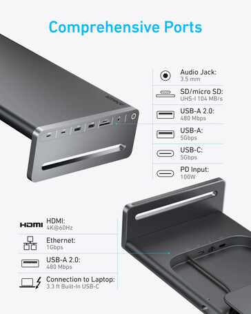 Анонсированная док-станция Anker USB-C Docking Station (10-в-1, подставка для монитора). (Источник изображения: u/joshuadwx через Reddit)