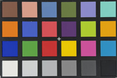 ColorChecker
