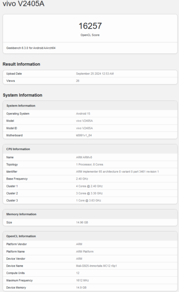 Производительность Arm Immortalis-G925 MP12 Geekbench OpenCL (источник изображения: Geekbench)