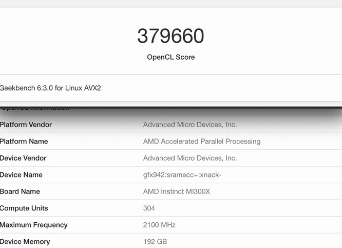 MI300X от AMD набрал 379 660 баллов - он значительно опередил RTX 4090, занявшую второе место. (Источник: Geekbench)