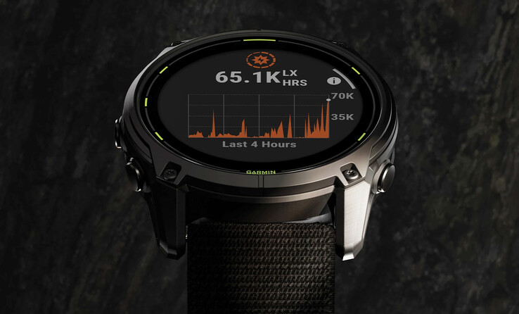 (Источник изображения: Garmin)