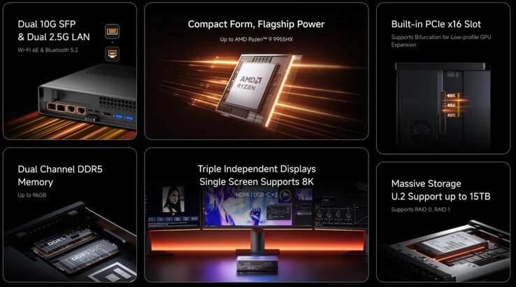 Основные характеристики Minisforum MS-A2 (Источник изображения: Minisforum)