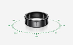 Кольцо Galaxy Ring доступно в девяти размерах с разной емкостью аккумулятора и временем автономной работы. (Источник изображения: Samsung)