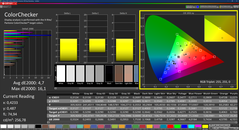 Colorchecker (калиброванный)