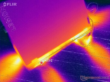 Тёплый воздух выводится сзади и с боков