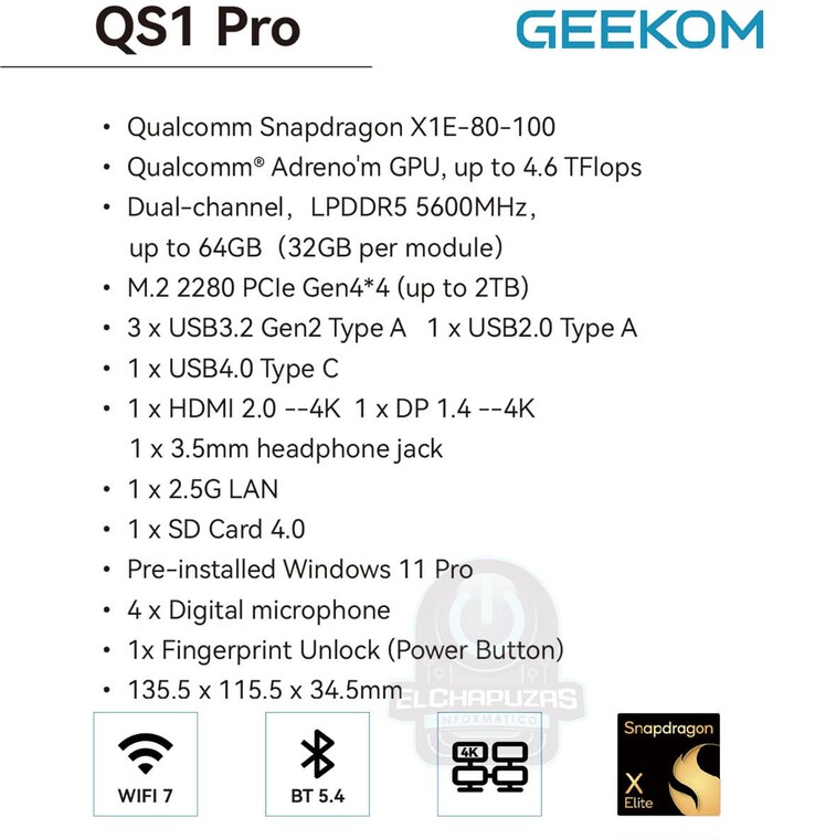 Утечка технических характеристик Geekom QS1 Pro (Источник изображения: El Chapuzas Informatico)