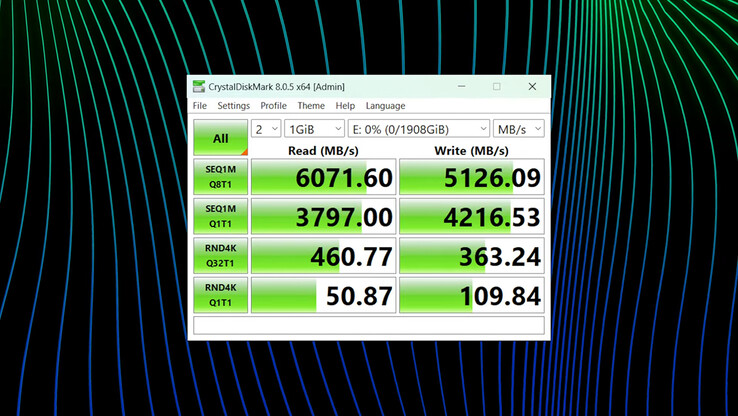 Тест скорости внешнего SSD-накопителя Sabrent Rocket XTRM 5 Thunderbolt 5 (Источник изображения: Sabrent)