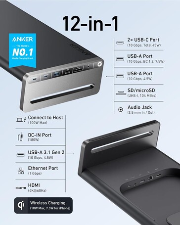 Док-станция Anker 675 USB-C (12-в-1, подставка для монитора, беспроводная). (Источник изображения: Anker)