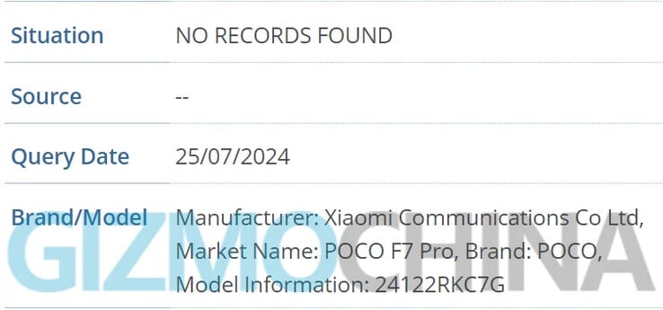 POCO F7 Pro - 24122RKC7G. (Источник изображения: Gizmochina)