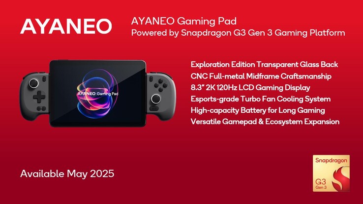 Игровой планшет Ayaneo Gaming Pad (Источник: Qualcomm)