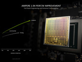 Nvidia готовит новый вариант GeForce RTX 3050 (источник изображения: Nvidia)