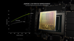 Nvidia готовит новый вариант GeForce RTX 3050 (источник изображения: Nvidia)