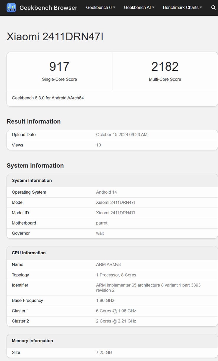 (Источник изображения: Geekbench)