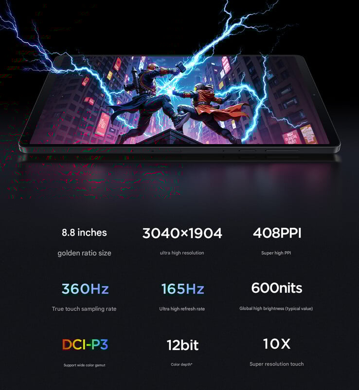 Технические характеристики дисплея Lenovo Legion Tab Gen 4 (Источник изображения: Lenovo - машинный перевод)