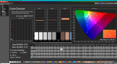 ColorChecker