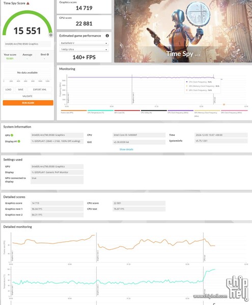 Оценка Intel Arc B580 3D Mark Time Spy (источник изображения: HXL on X)