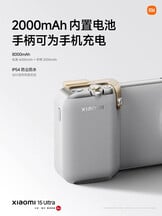 (Источник изображения: Xiaomi)