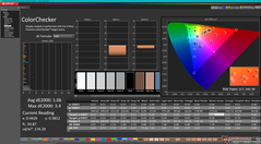 ColorChecker после калибровки