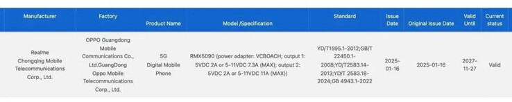 GT 7" стал последним 120-ваттным смартфоном Realme. (Источник: 3C via MySmartPrice)