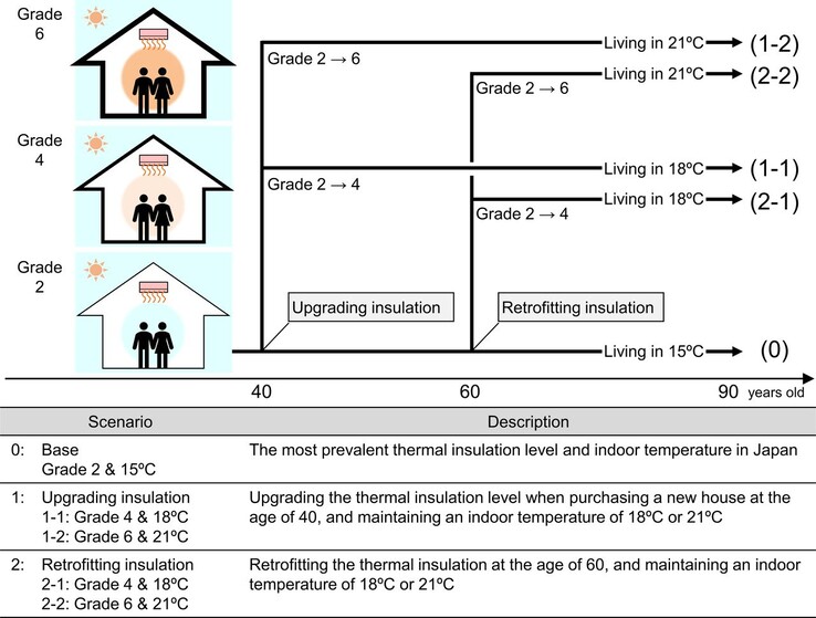 (Источник изображения: BMJ Public Health)