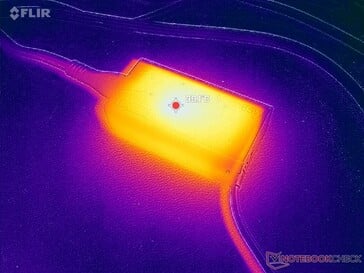 Температура адаптера переменного тока может достигать 40 C во время игр или даже 50 C при 100-процентной загрузке процессора