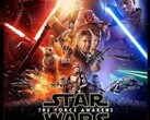 Как посмотреть Star Wars VII раньше других?