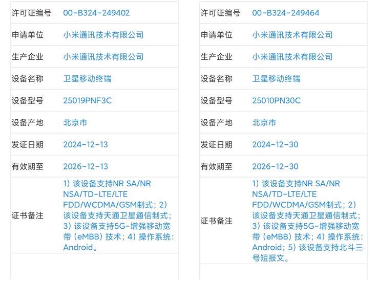 Утечка информации о "Xiaomi 15 Ultra" и "15 Ultra Satellite Messaging Edition" в Интернете в преддверии их запуска. (Источник: Digital Chat Station через Weibo)