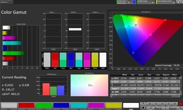 Цветовое пространство (профиль: Natural, целевое цветовое пространство: Adobe RGB)